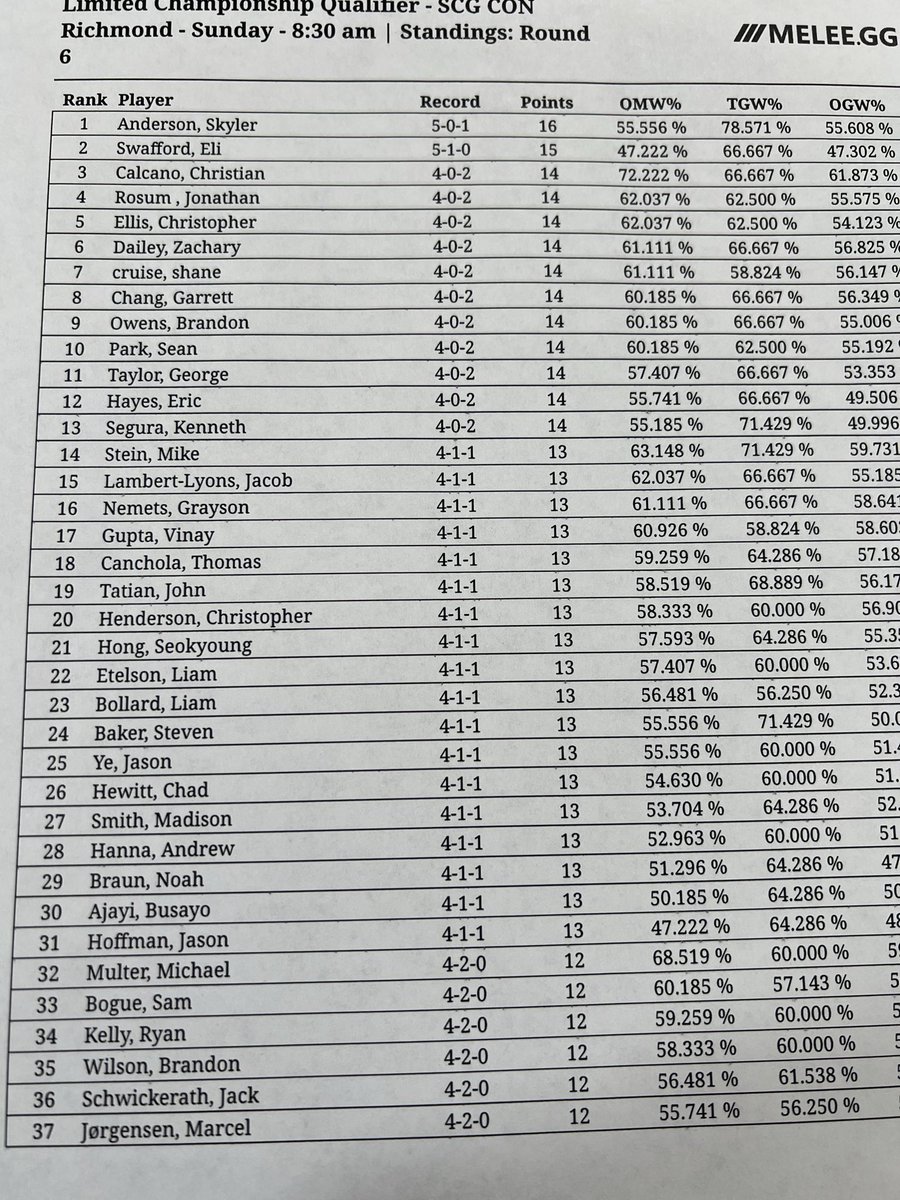 Nick Miller tweet media