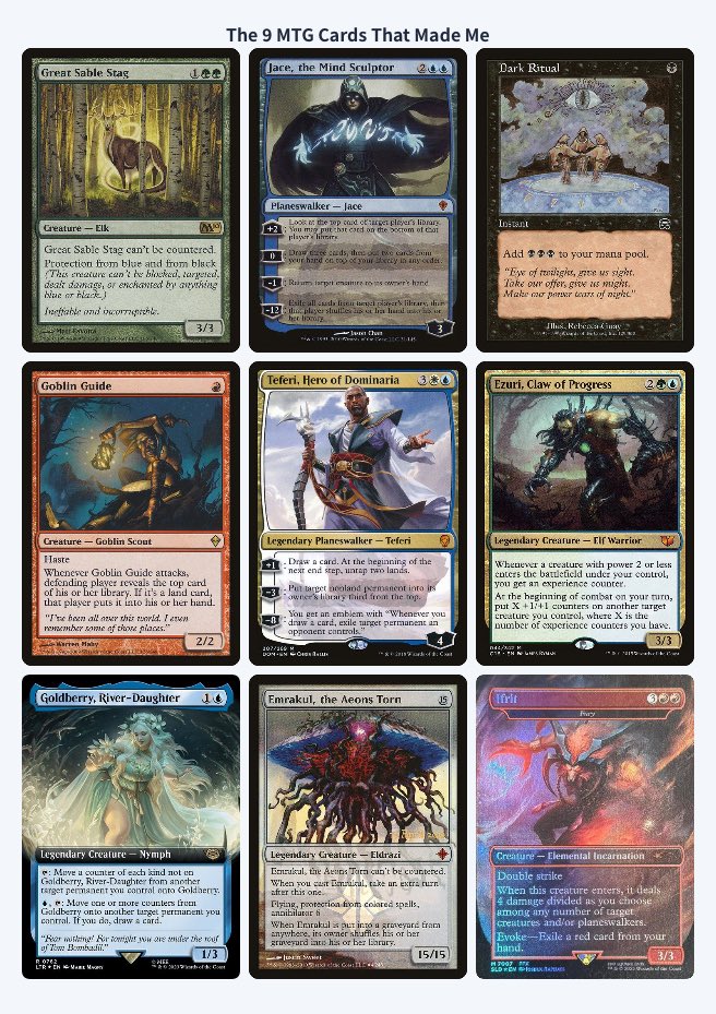 MTG Hottakes tweet media