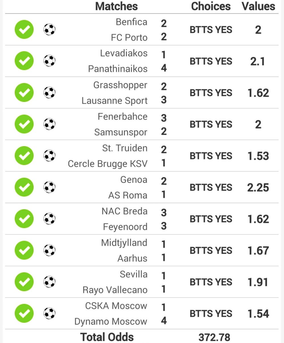 Aim Bet tweet media