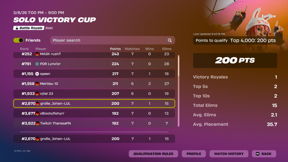 kevfnbr⚜️ tweet media