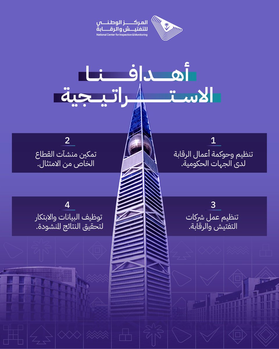 المركز الوطني للتفتيش والرقابة tweet media