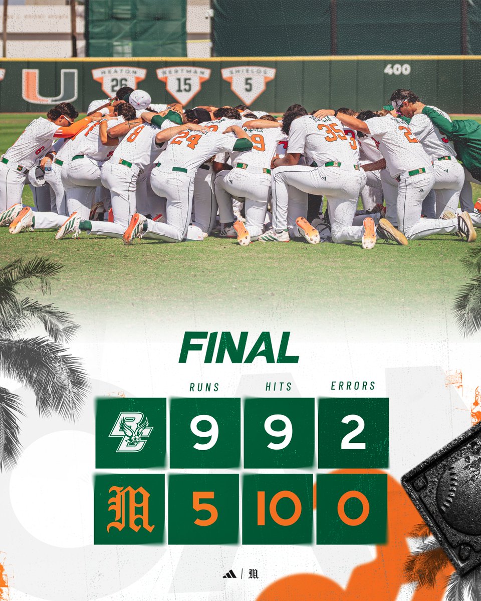 Miami Hurricanes Baseball tweet media