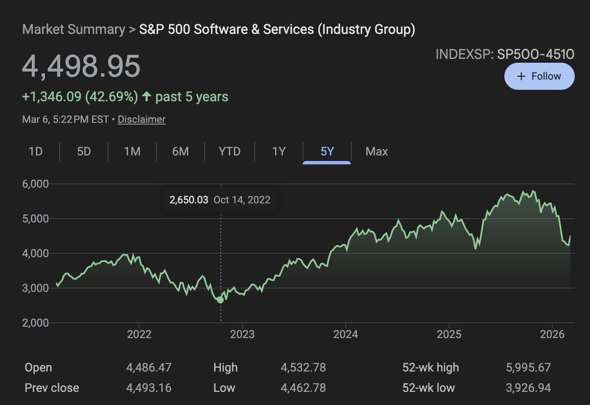Drew Cohen tweet media