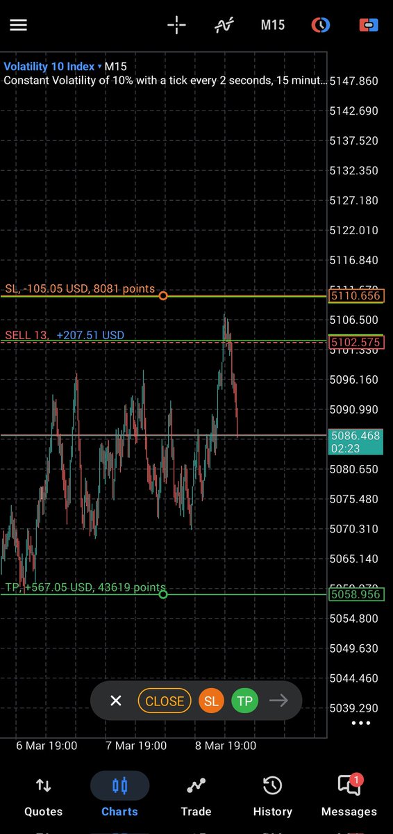 We doing this even on Sunday...