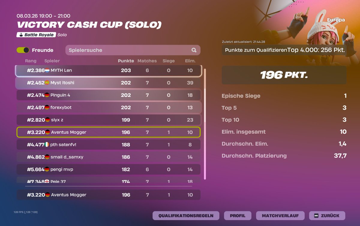 derMogger tweet media