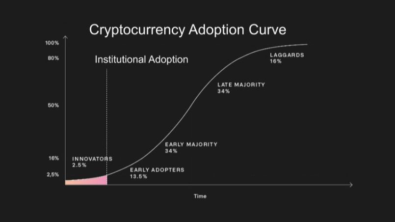 Inflection Point tweet media