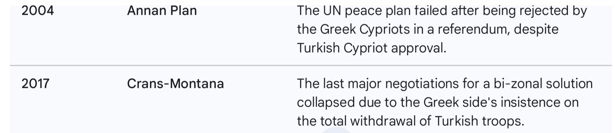 yhakandemir's tweet photo. @ShayGal84 "The only thing the Greeks have wanted to do throughout history is what Israel is doing to the Palestinians today; the only obstacle is Turkey, which is why Israel, Greece, and the Greek Cypriots harbor hatred toward Turkey." https://t.co/Sttp6PkcSf
