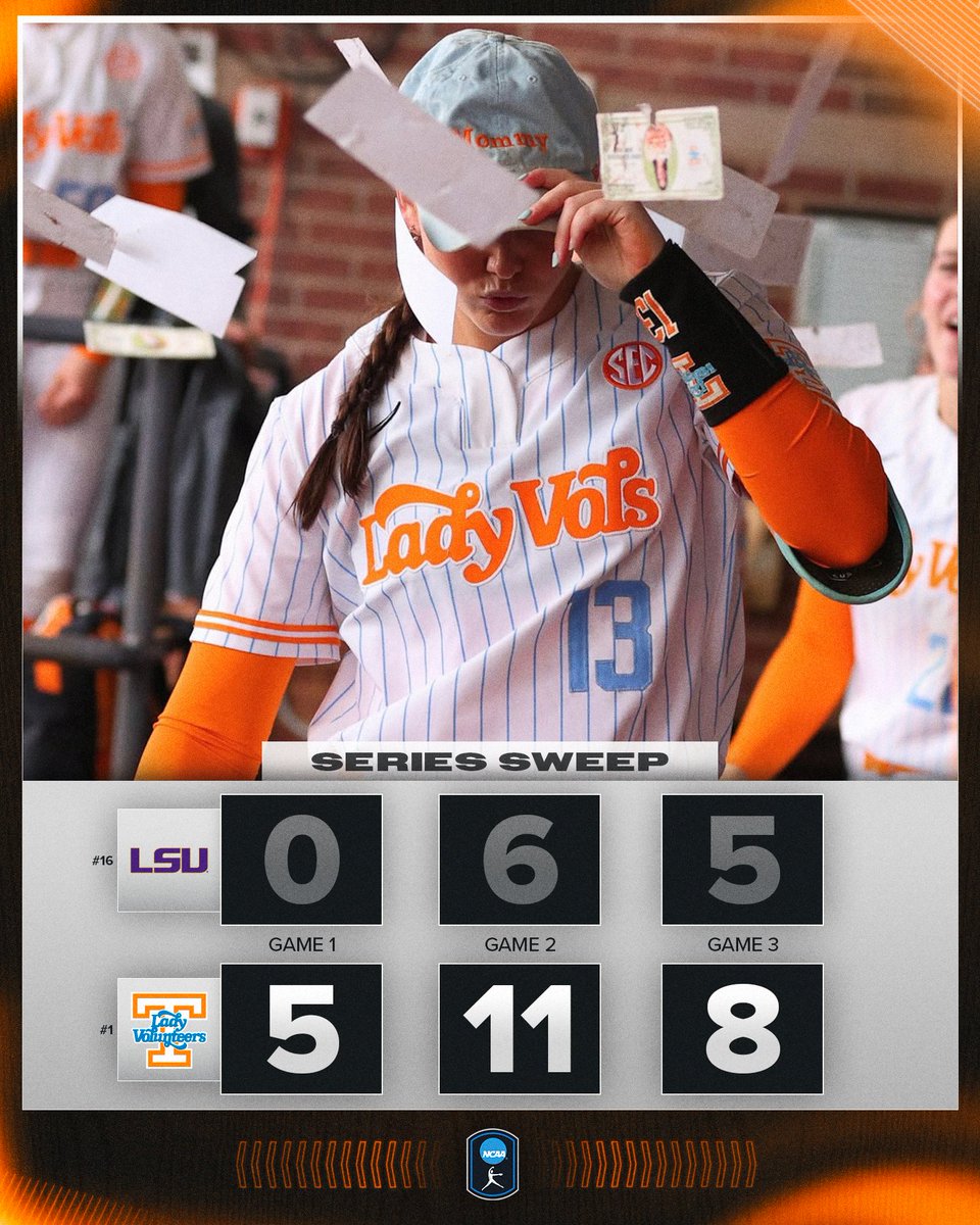 NCAA Softball tweet media