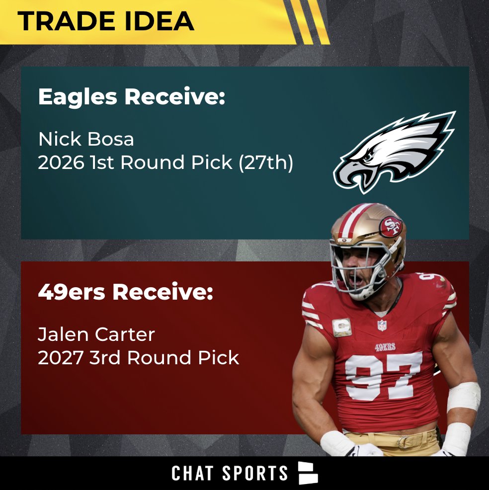 Chase Senior tweet media