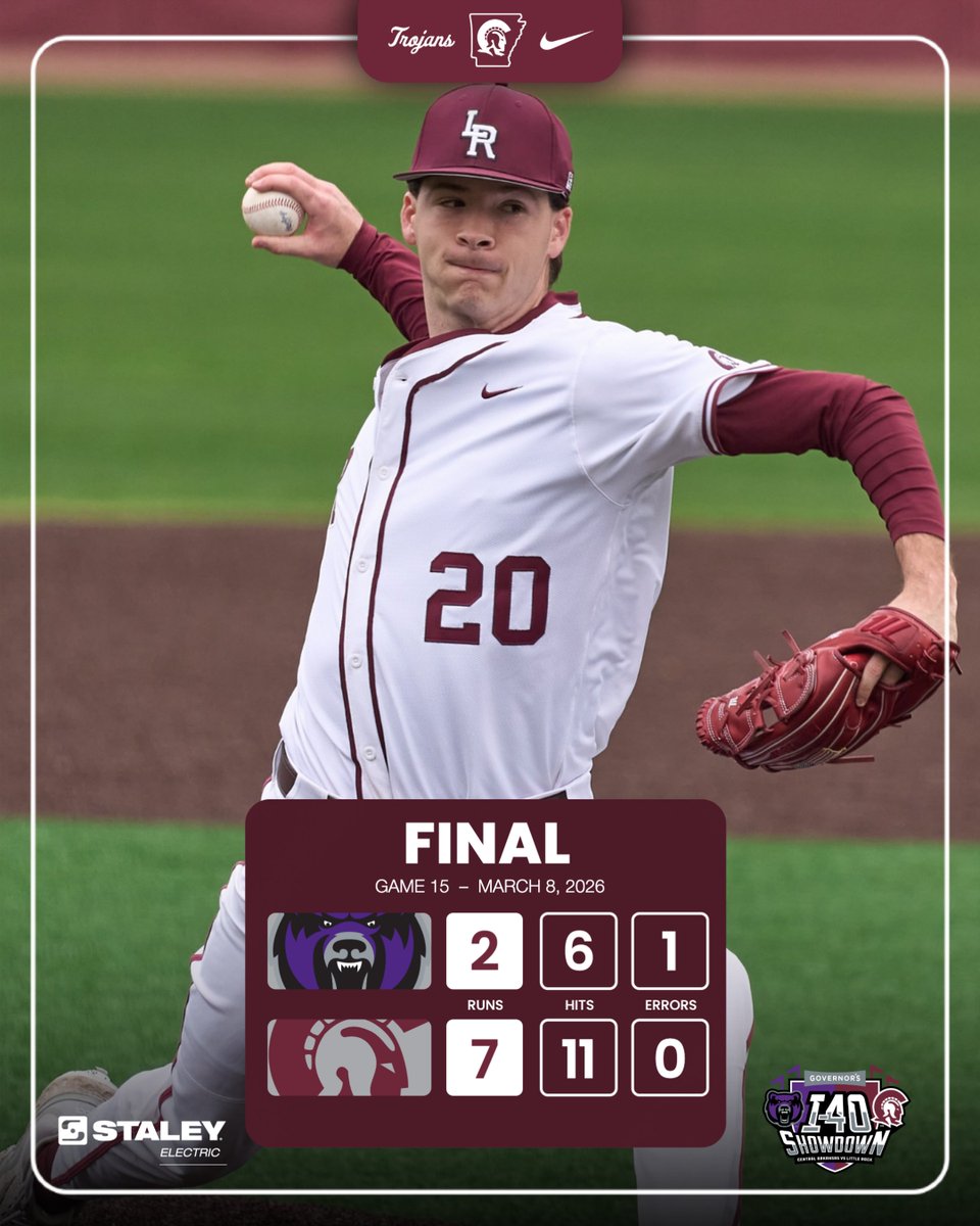 Little Rock Trojan Baseball tweet media