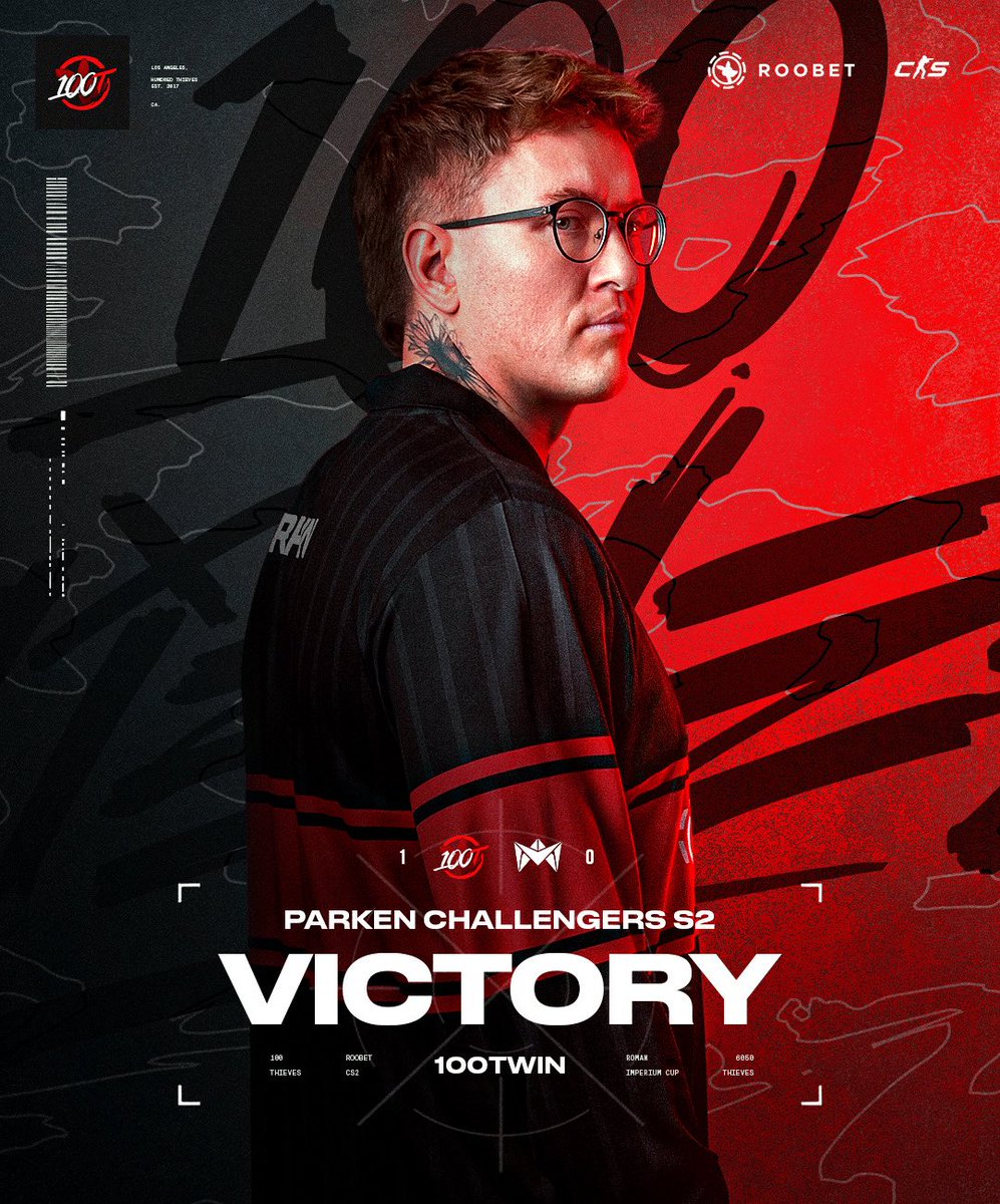100 Thieves Roobet Counter-Strike tweet media
