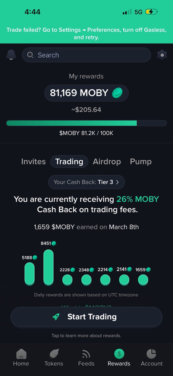 Almost completed my SECOND airdrop from <a href="/mobyagent/">Moby</a> 

Best trading app I’ve ever used that actually rewards users and gives the best alpha. 

Will be a die hard Moby holder till new ATHs and beyond. I have received 4 airdrops worth $40-$60 bucks a piece from Moby collabs as well.