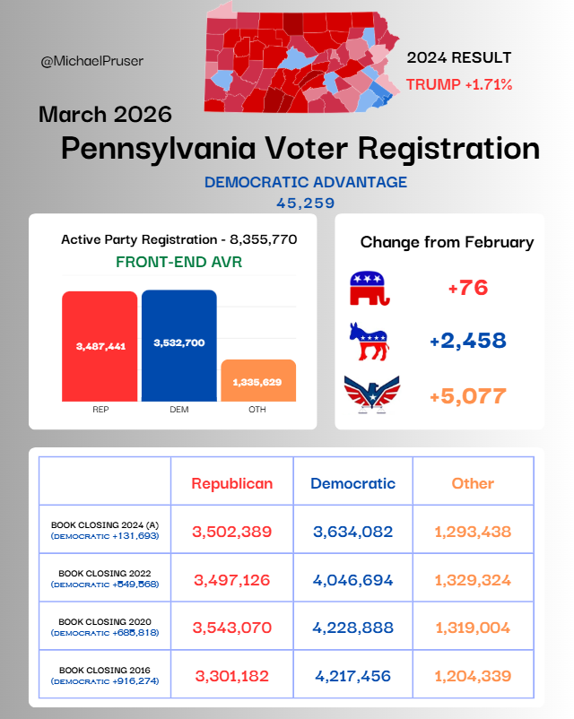 Michael Pruser tweet media