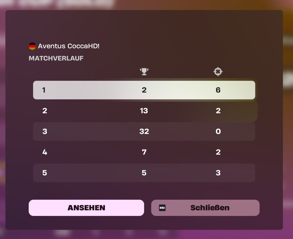 Aventus Cocca tweet media