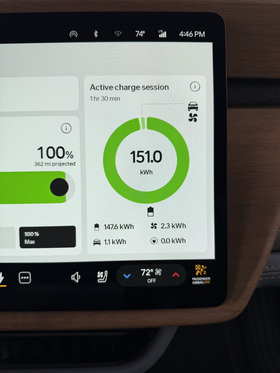 Kyle Conner tweet media