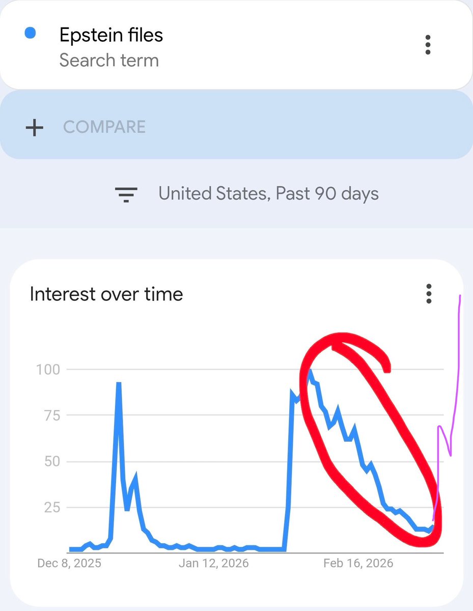 TheRealNomics 😼🚀 tweet media