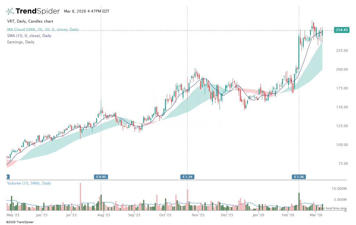 Jonathan Harrier, CMT tweet media