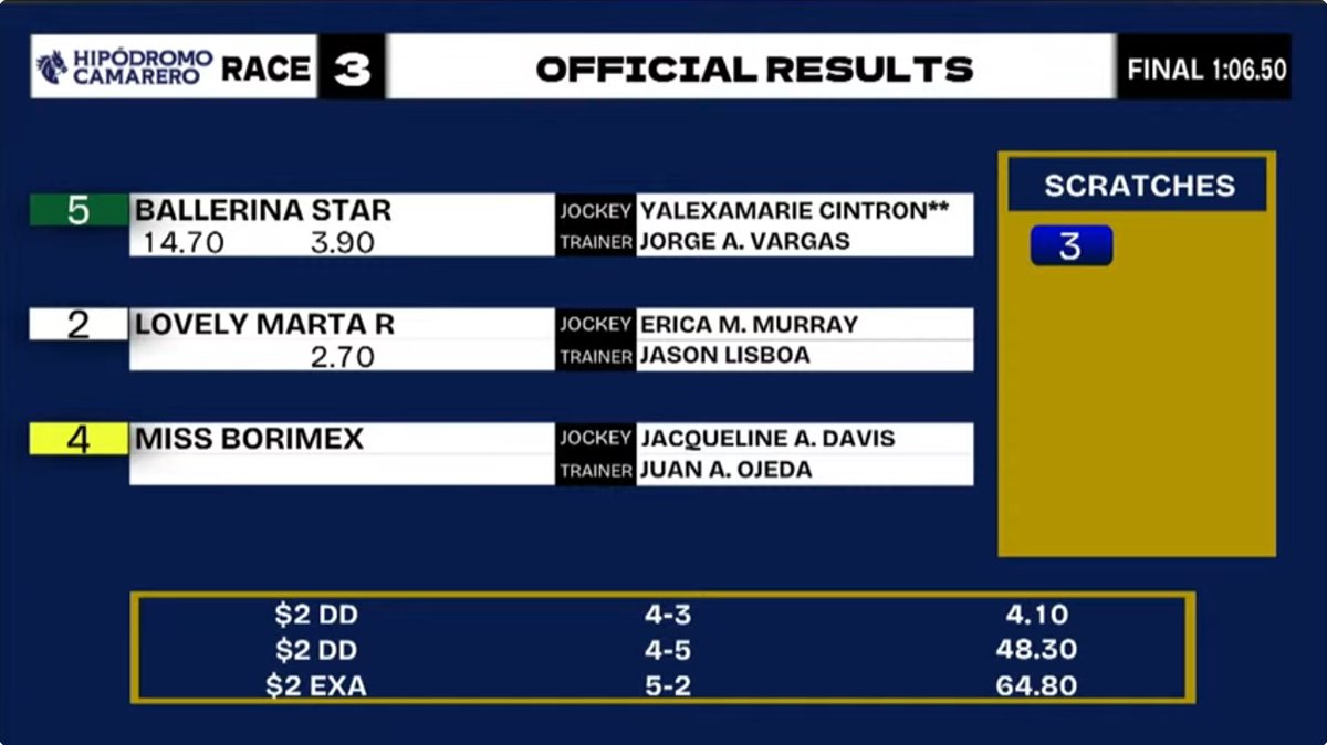 Art Martineau tweet media