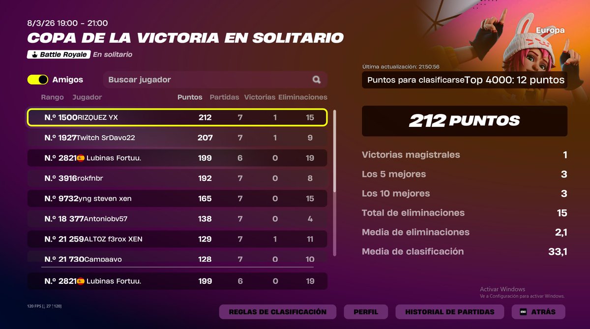 Qualed sin puntuar los ultimos 40 minutos