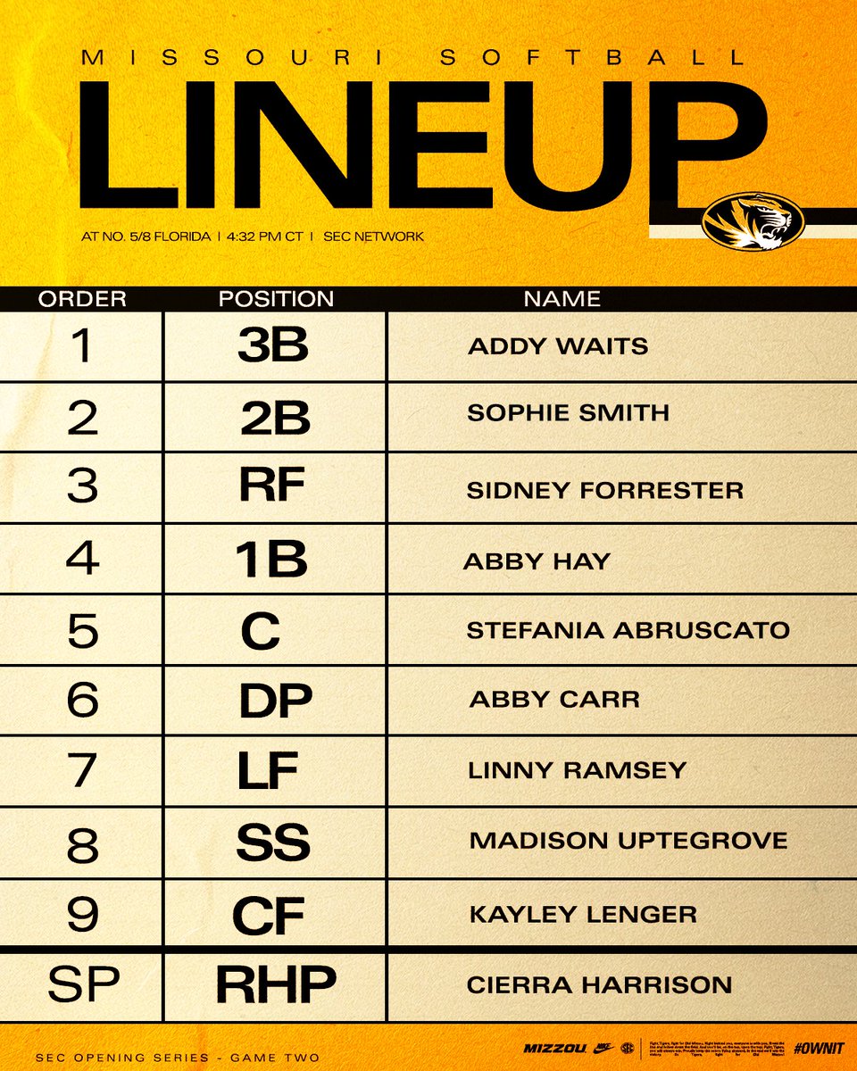 Mizzou Softball tweet media