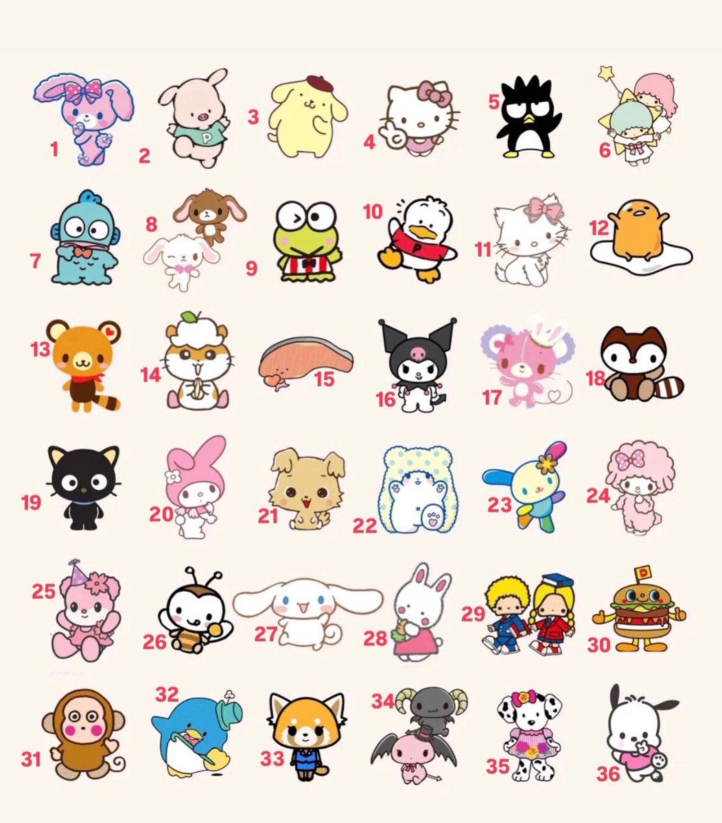 Soy copion jeje, díganme cual creen que soy y yo les digo a ustedes jeje