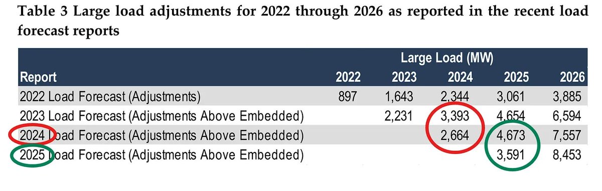 Shanu Mathew tweet media