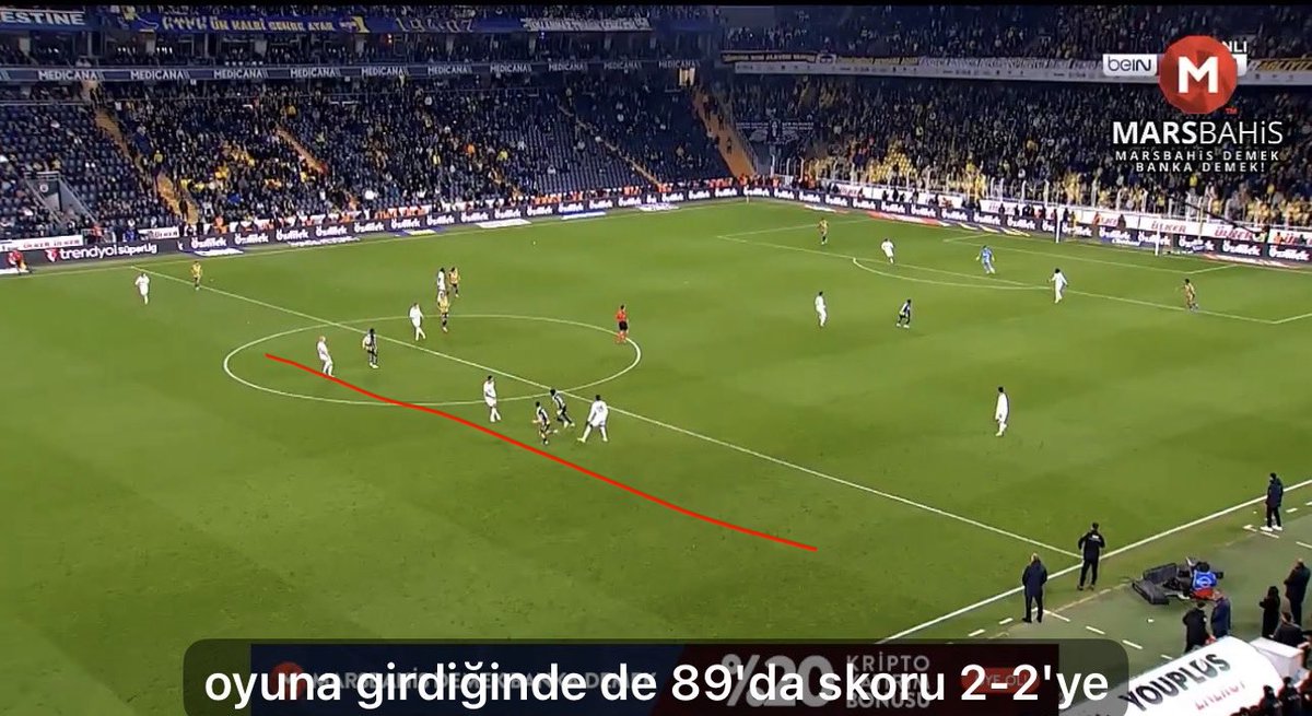 SNegerek's tweet photo. @kadrosports Algı yapmayın çimlerdeki çizgiyidemi görmüyorsunuz https://t.co/pH6cKNfQlK