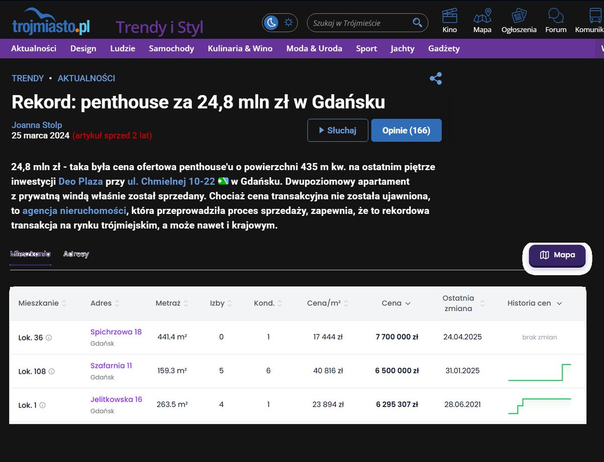 e-Janusz Ch. 🛷💉🪺 tweet media