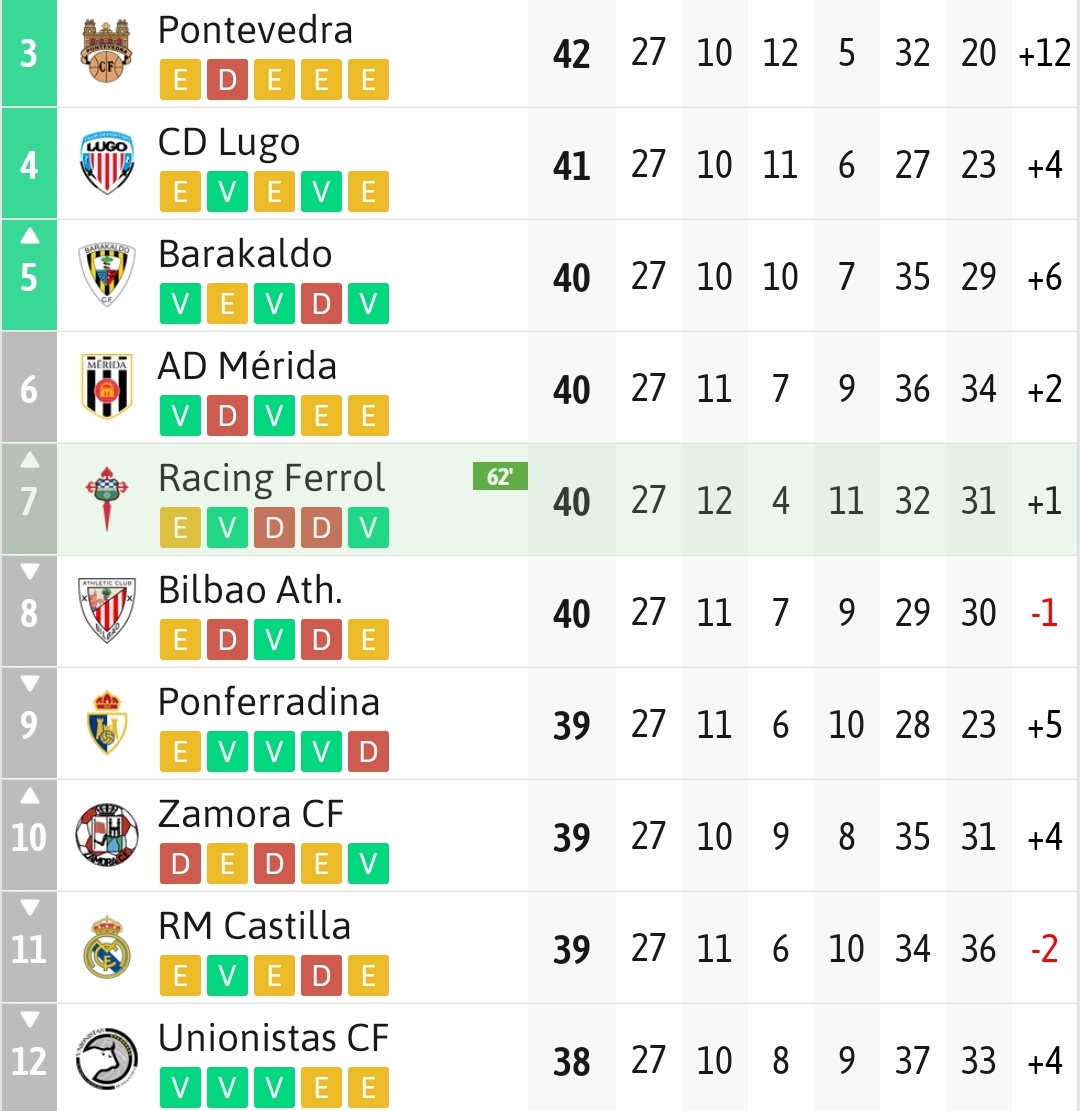 Alber🩺 tweet media