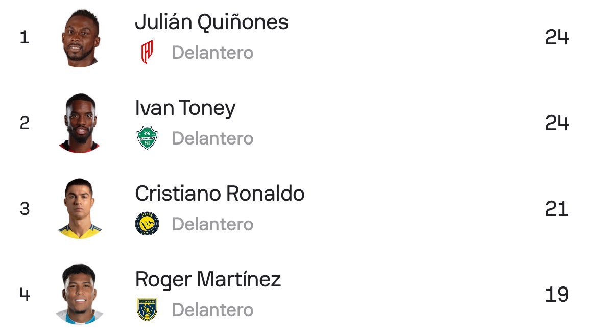 Out Of Context Football tweet media