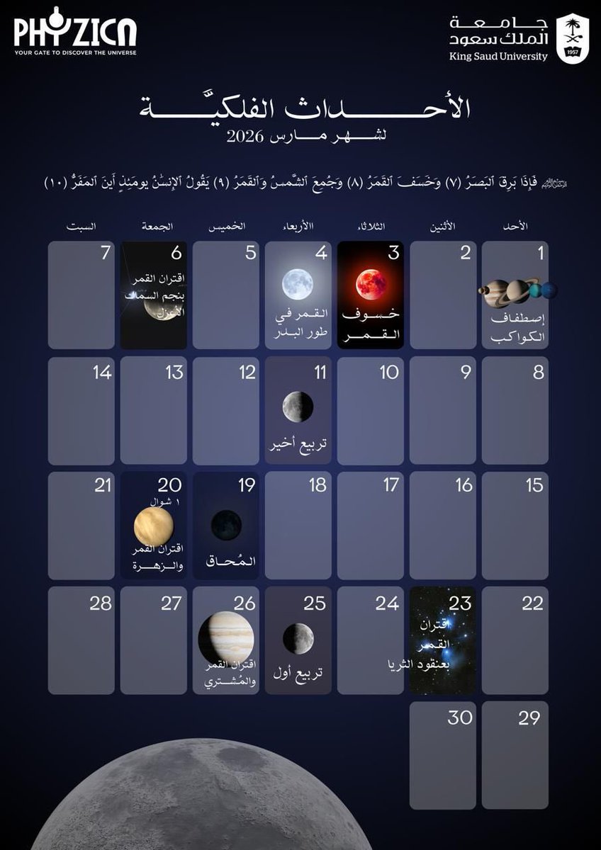 PhysClub_KSU's tweet photo. تتجدد روائعُ سماء هذا الشهر بظواهرَ فلكيةٍ فريدة 
ومشاهدَ تستحقُ التأمل والرصد! 🌙

و قمر هذا الشهر يتلألأ في السماء، مقدّمًا أجمل اللحظات السماوية 🔭

بين أيديكم التقويم الفلكي لشهر مارس 2026
ليكون دليلكم لمتابعة أحداث الشهر الفلكية ورؤية التفاصيل البديعة 🌌 https://t.co/wL0KTEAPls