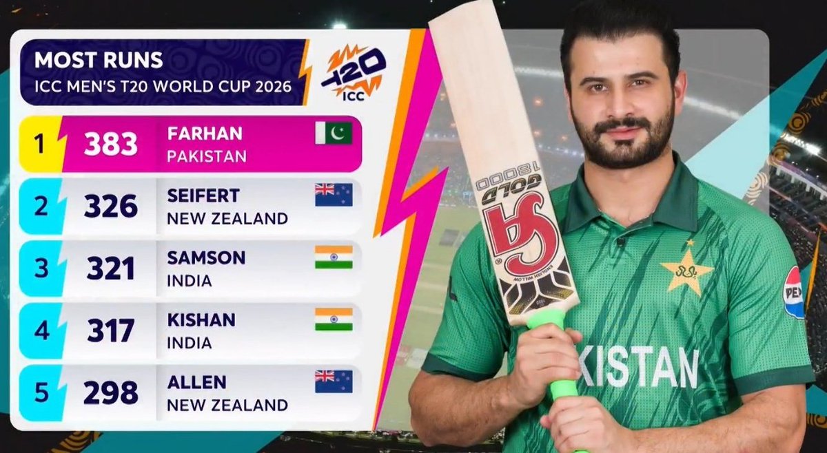 Arfa Feroz Zake tweet media