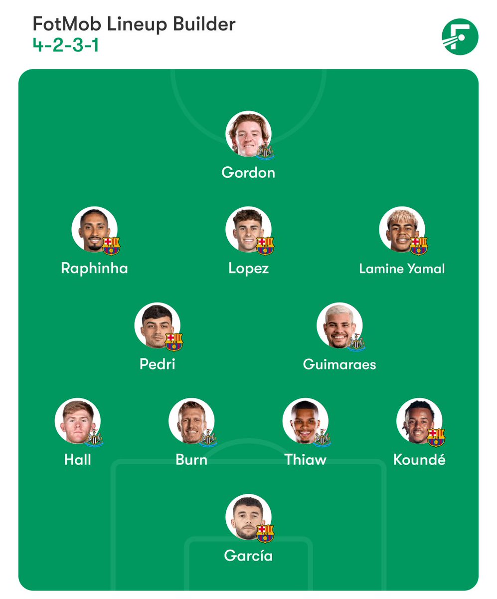 FPL Wolfy tweet media