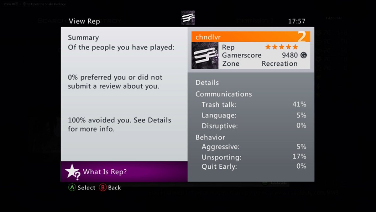 Chandler tweet media