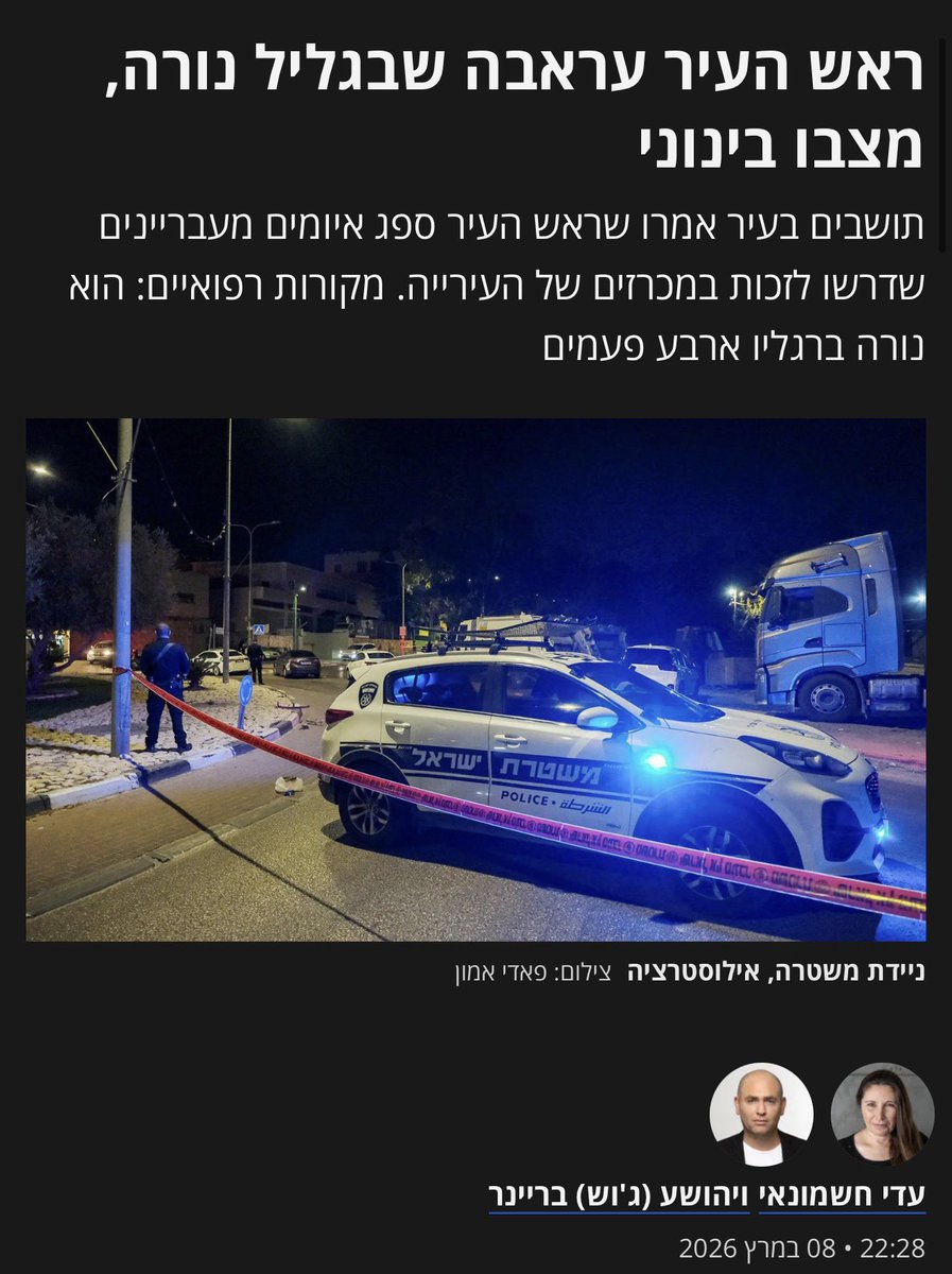 יוזמות אברהם Abraham Initiatives tweet media