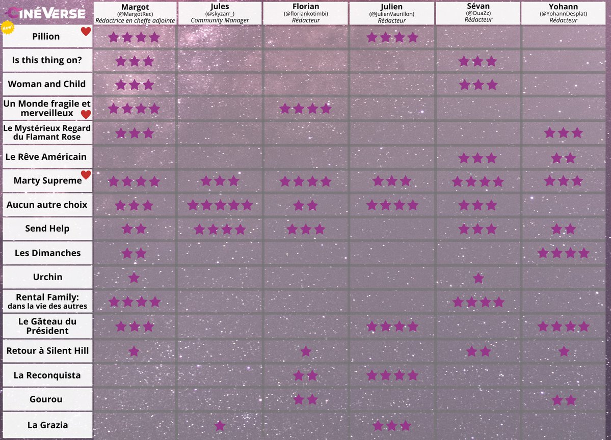 CinéVerse tweet media