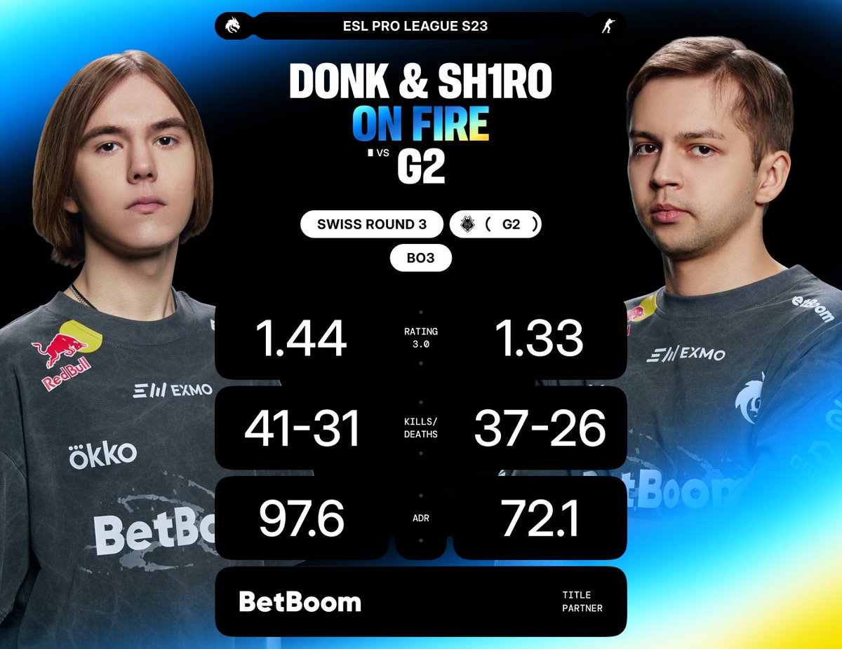 Team Spirit CS2 tweet media