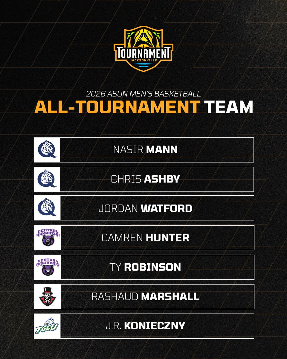 Atlantic Sun Conference tweet media