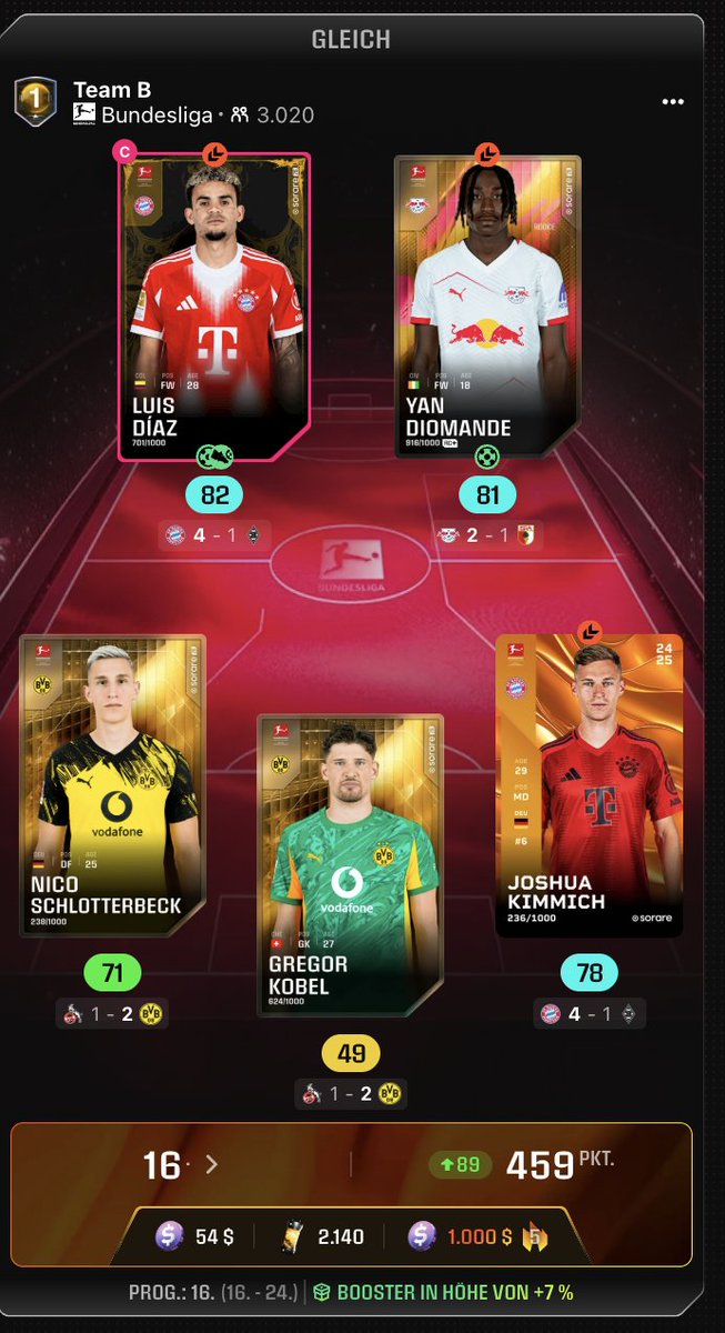 k_kippi's tweet photo. Mein größter Erfolg bisher in Sorare😍
Streak 5 geschafft in Bundesliga und 1000 $ abkassiert und dazu sogar noch 50 $ im Leaderboard🔥
Glück, dass ich abends mit 467 Pkt schon claimen konnte, bevor Kobel korrigiert wurde
@Sorare https://t.co/hn6XsHV2rP