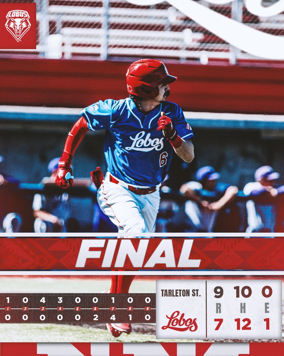 UNM Baseball tweet media