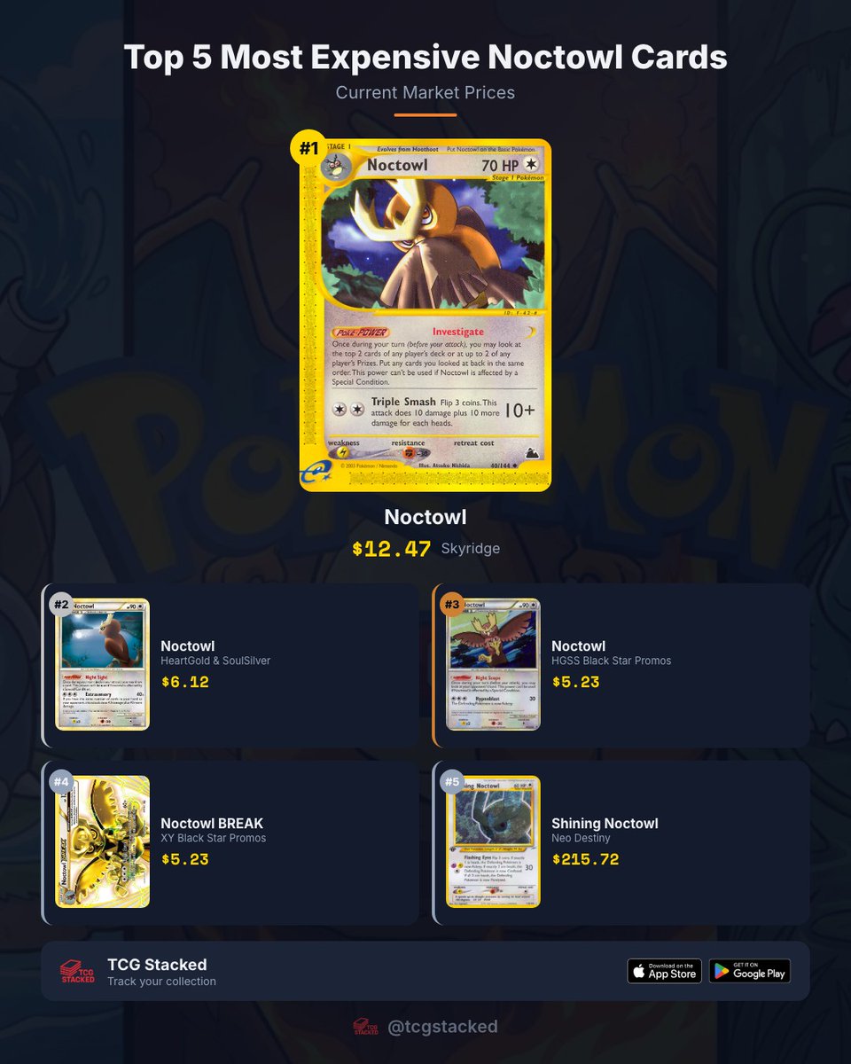 TCG Stacked tweet media