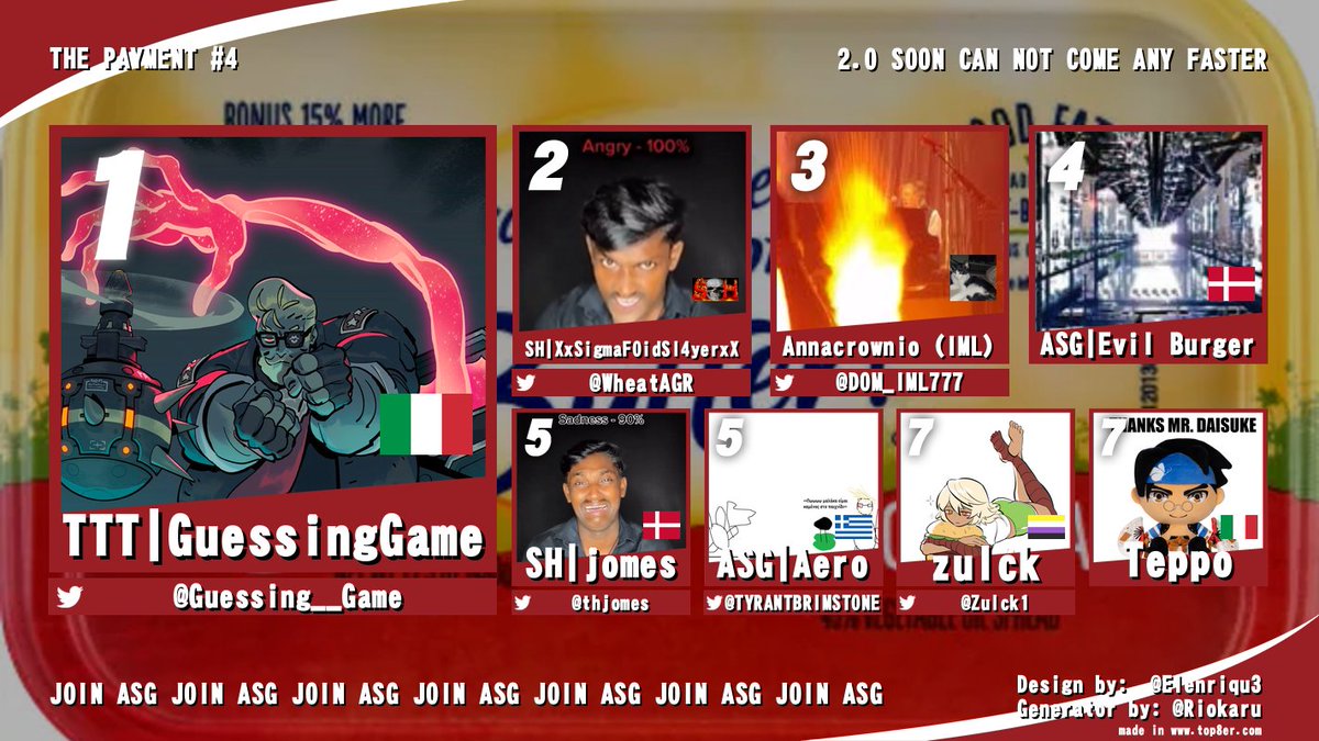 🎱 Assassin's Guild FGC tweet media