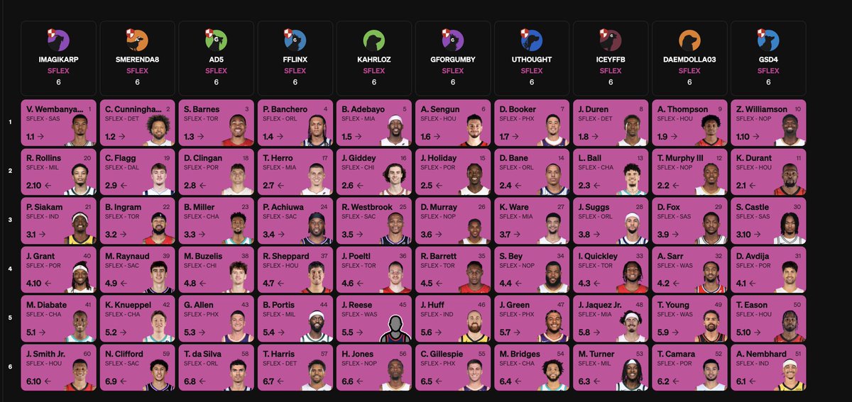 Underdog Drafts tweet media