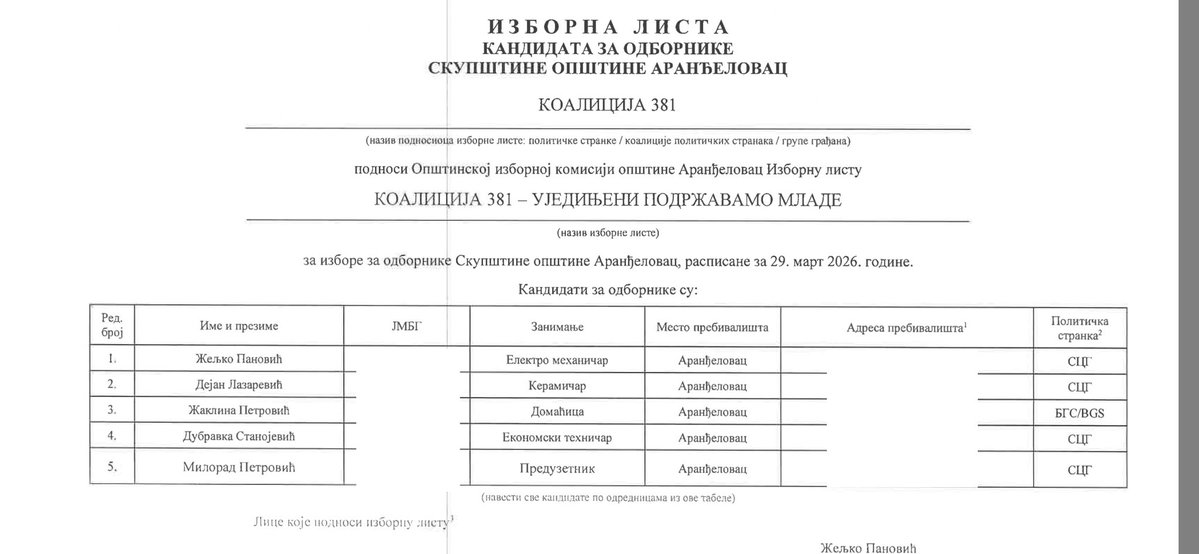 Još jedna lažna lista u Aranđelovcu

koalicija Stranke Crnogoraca i Bošnjačke građanske stranke

381 - Ujedinjeni podržavamo mlade