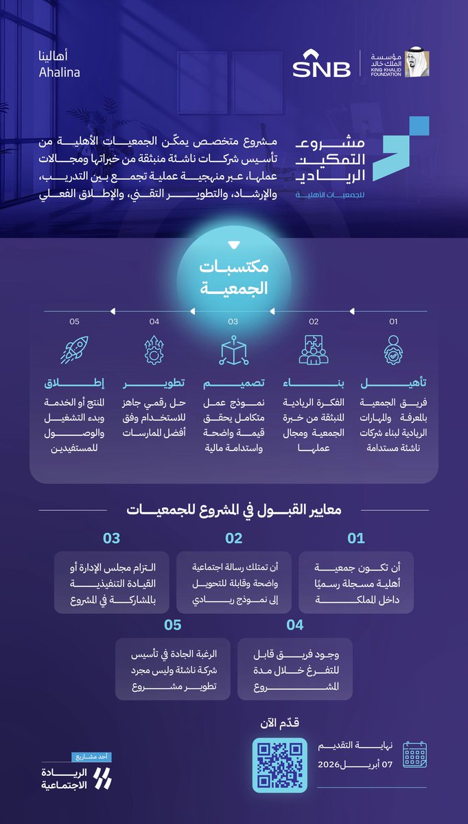 مؤسسة الملك خالد tweet media