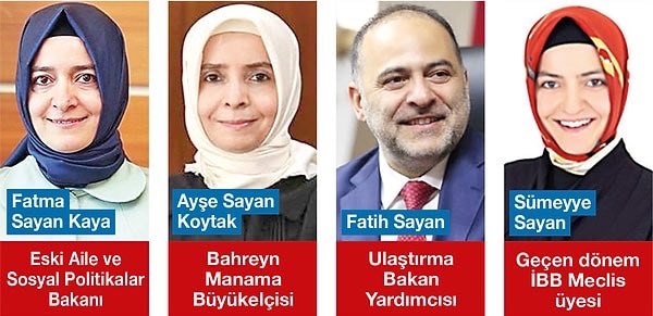 AKP’li Fatma Betül Sayan Kaya:
“AKP, dünyanın en büyük kadın hareketidir.”