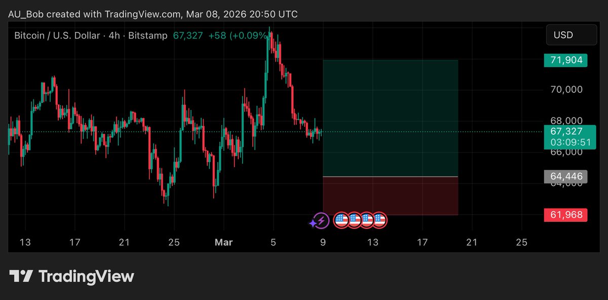 Success AU Bob tweet media