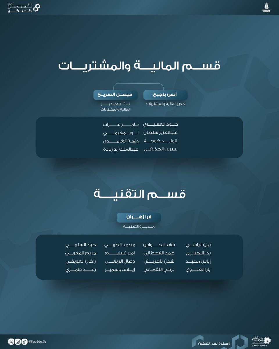 اليوم الهنـدسي والعمـراني tweet media