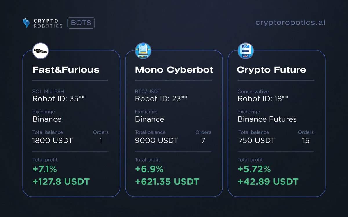 CryptoRobotics tweet media