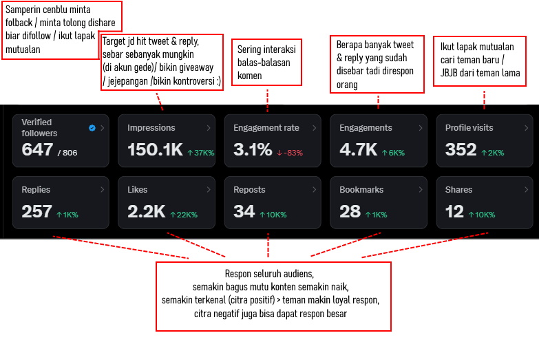 Ferly Pejuang Cenblu tweet media